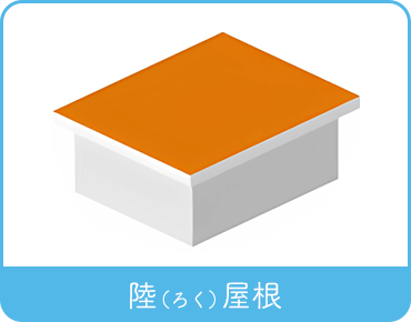 陸(ろく)屋根